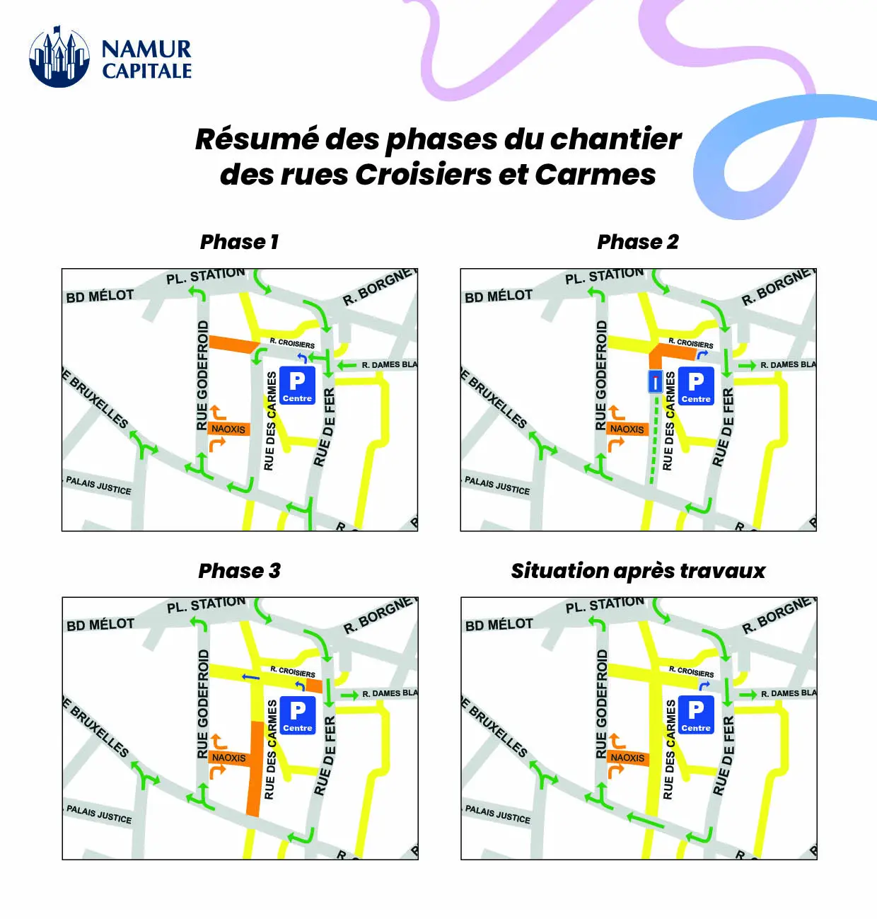 Phases_Croisiers_Carmes